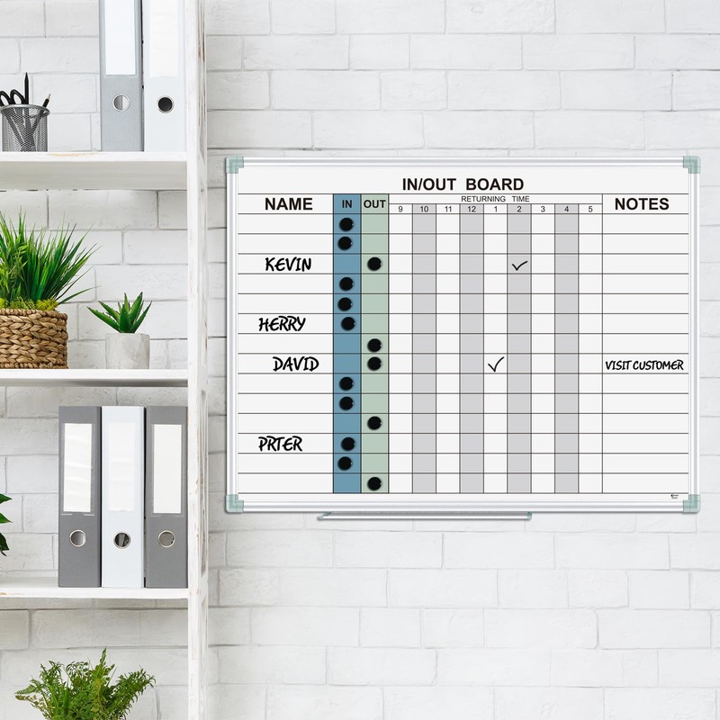 Lockways in and Out Magnetic Dry Erase Board, Employee in/Out