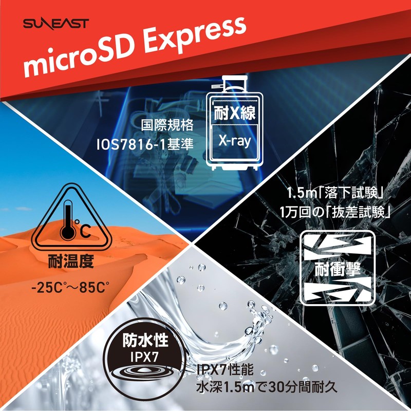 SUNEAST microSD Express 128GB Max Read Transfer Rate 890MB/s Maximum