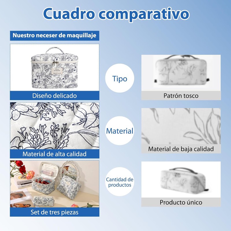 GWMWON 3 Piezas De Cosmetiqueras Estampadas Exclusivas Para Maquillaje