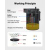 EVIL ENERGY Oil Catch Can, Universal Baffled Catch Can Kit