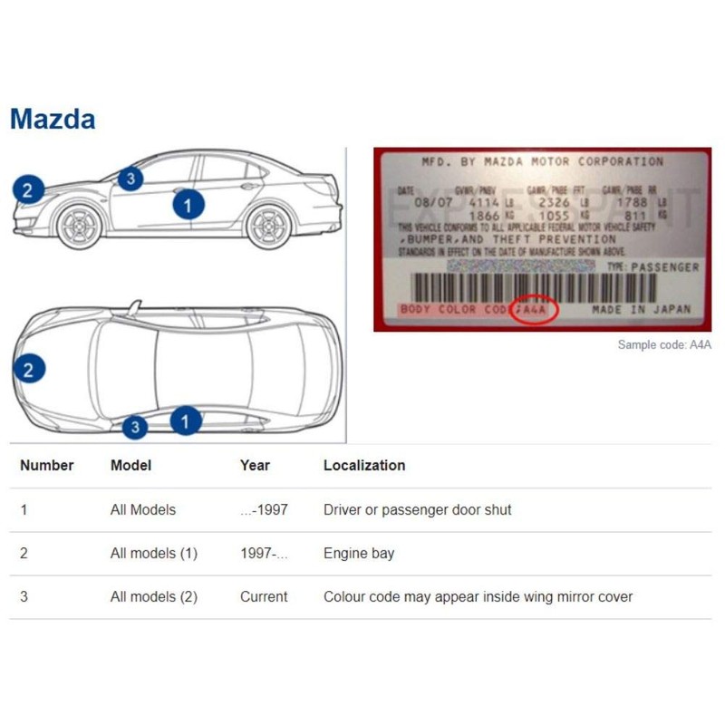 Genuine Colors Paint Pen Blue Reflex 42B for Mazda Blue