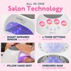 SUNUV UV Light for Gel Nails Polish, UV LED Nail