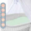Pizuna 100% Cotton Fitted Crib Sheet Sea Foam, 400 Thread