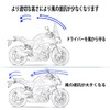 For Monkey 125 Accessories Motorcycle Adjustable Windscreen Windshield Monkey 125