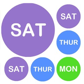 900 Days of The Week Reward Dots 10mm Glossy Teacher Reward Stickers Spot Stickers Journal Stickers