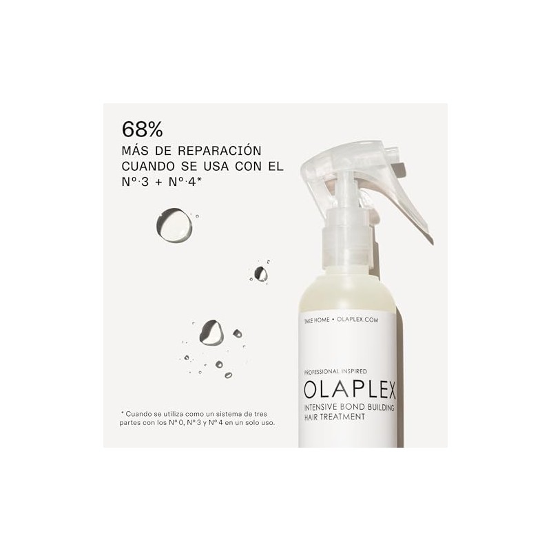 Olaplex No 0 Intensive Bond Building Hair Treatment Women 5.2