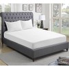 300 Thread Count 100% Pure Egyptian Cotton Bedding Fitted Sheets