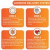 liposomal Vitamin C, Support Digestion, Memory, Skin Radiance