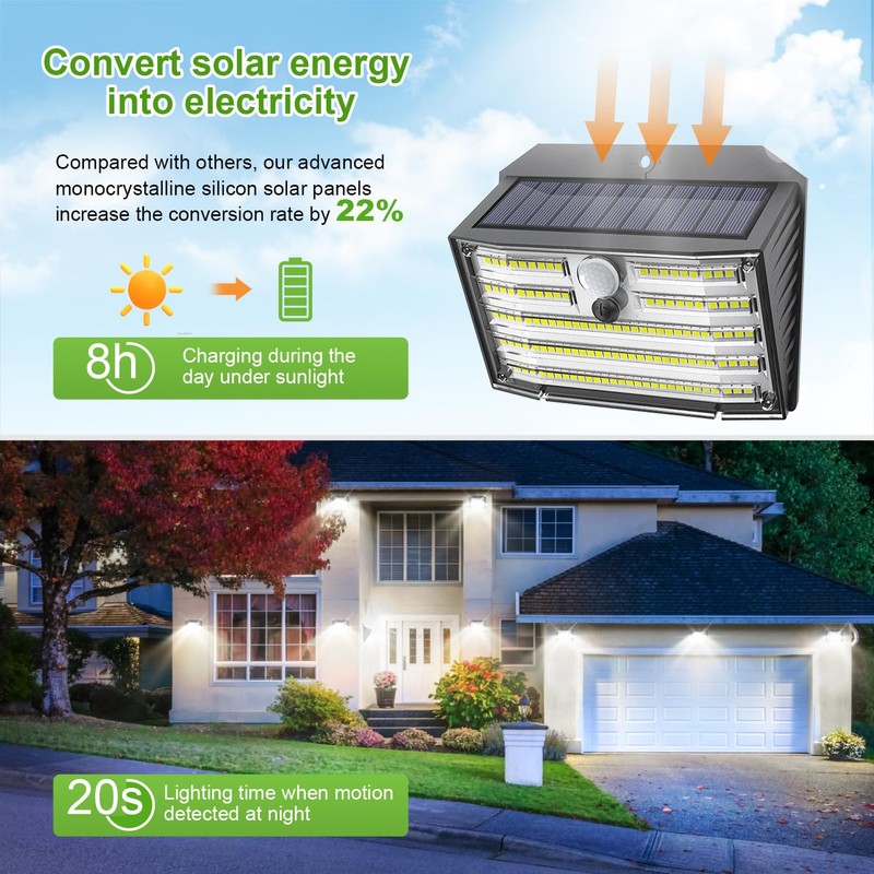 [6 Packs] Solar Motion Lights Outdoor, Ultra Bright Solar Fence
