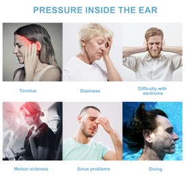 Ear Pressure Relief Device, Migraine Relief Gadget, Inner Ear Pressure Balancer, Head Pressure and Tension Relief, Travel & Home Use Ear Care Solution
