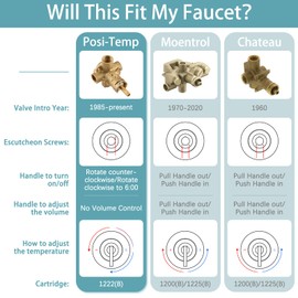 Replacement for Moen Gibson Posi-Temp Pressure-Balancing Valve Only Shower Faucet Trim Kit (Valve& Catridge Not Inclued), Volume and Temperature Control Level Handle, Oil Rubbed Bronze
