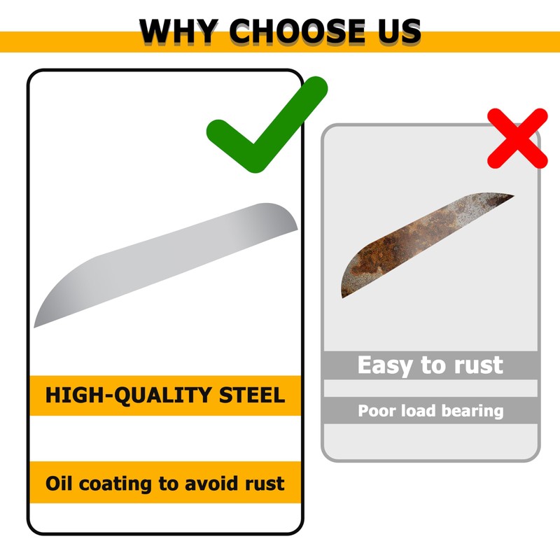 KUAFU Round Fender Back Compatible with 9 x 72 &