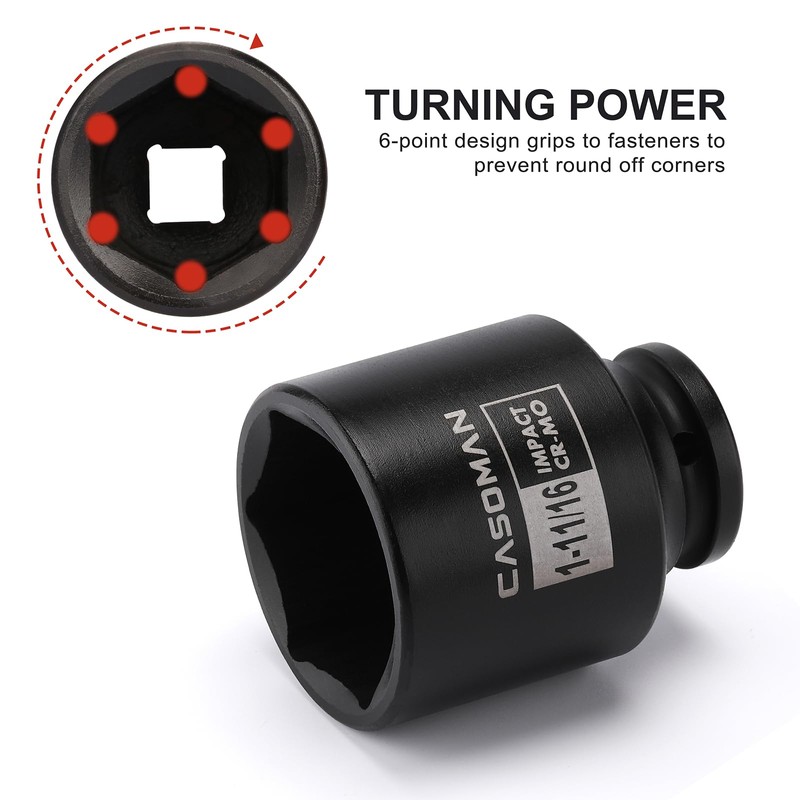CASOMAN 1/2-Inch Drive Shallow Spindle Axle Nut Impact Socket Set,1-9/16"