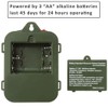 Glaobule Mouse Repellent Battery Operated Electronic Rodent Repellent for Car