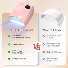 Cordless UV Light for Gel Nails 72W – Professional UV LED Nail Lamp, Fast Curing Rechargeable Nail Dryer with 45 Beads, 4 Timers, Smart Sensor, Retractable Foot Stand, Portable Handle for Salon & Home