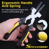 SPEEDWOX Welding Pliers, Welding Pliers, CO2 Welding Pliers, Pliers for