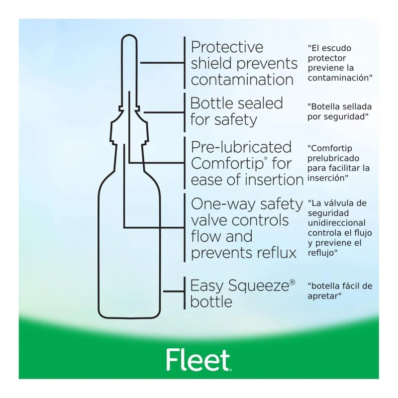 Fleet Enema Salino 4.5 Oz (6 Unidades, 133 Ml C/u)