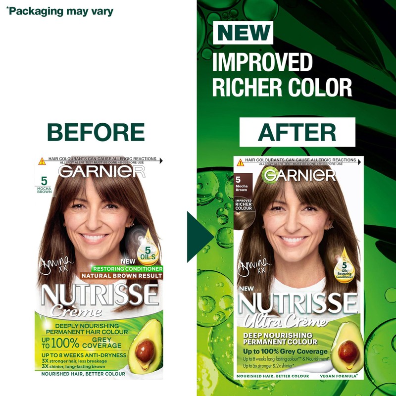 Garnier Nutrisse Permanent Hair Dye, Natural-looking, hair colour result, For