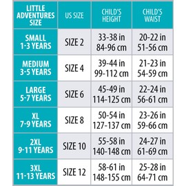 Little Adventures Veterinarian Dress Up Costume - Machine Washable Child Pretend Play and Party Outfit (Large Age 5-7)