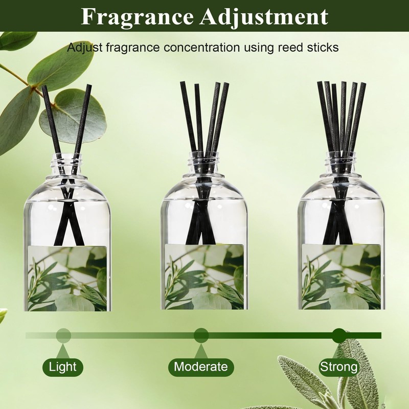 STRN Reed Diffuser Refill, Eucalyptus & Sage Scent Summer Diffuser