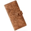 Unilily Slim Wallet Women RFID Blocking Vegan Leather Bifold Clutch
