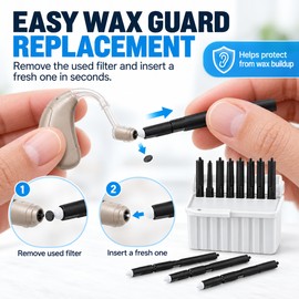 Hearing Aid Wax Guard for Routine Maintenance – 1.4mm Replacement Filters for Select Widex, Resound & Unitron Devices