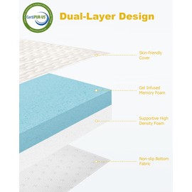 Slumbrae 2 Inch Full XL Mattress Topper, 40D High-Density Memory Foam Mattress Topper Full Extra Long for Dorm Beds, 320GSM Bamboo Viscose Cover Non-Slip Washable College Bed Topper, Gold