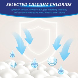 Acdolf Dehumidifier Refill Pack, Prevents Moisture and Musty Odours, 5 x 100 g Economy Pack