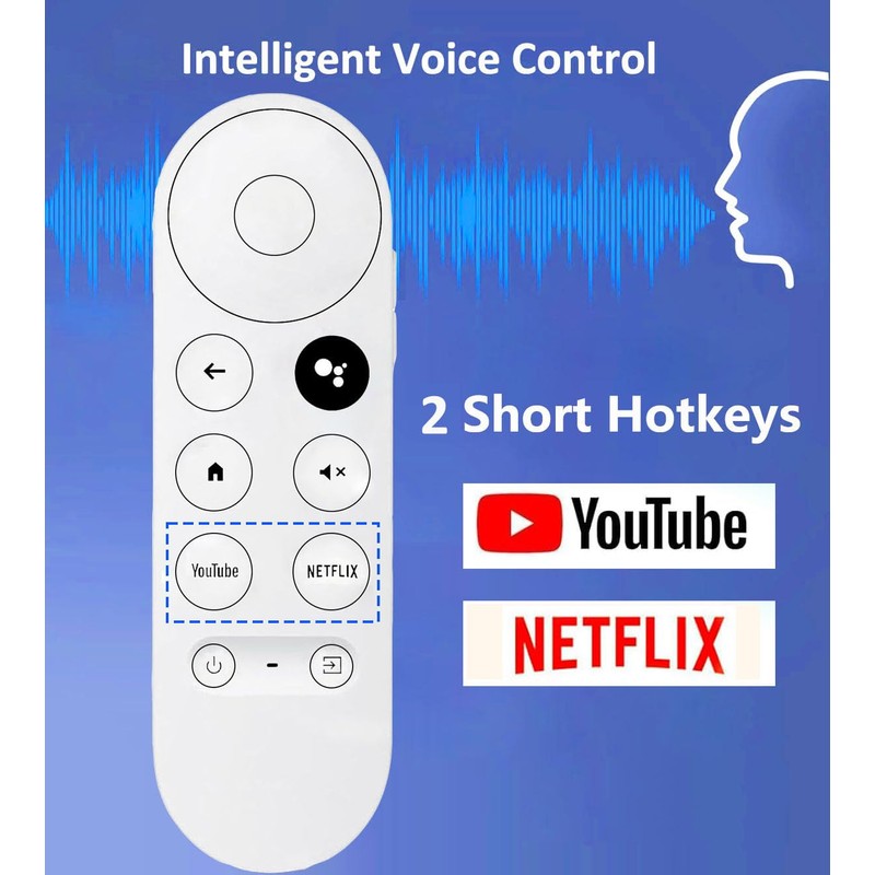 Replacement Voice Remote for Google Chromecast 4K HD TV, Remote