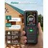 Pinless Moisture Meter for Wood, Drywall & Concrete – Digital