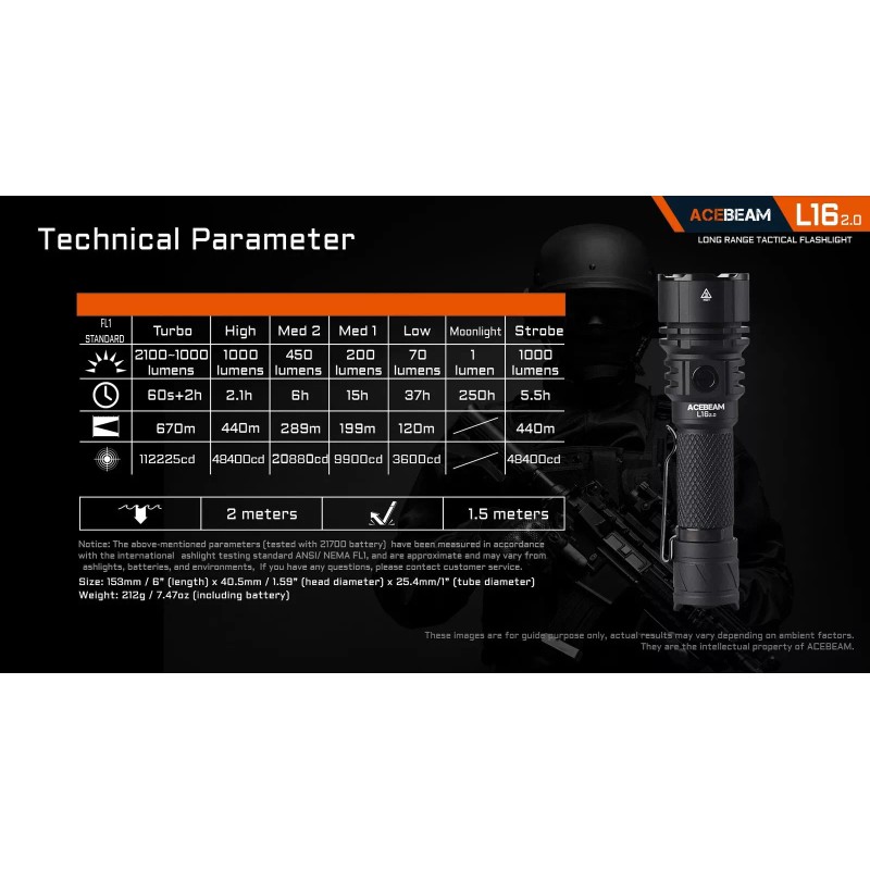 Acebeam L16 2.0 Green 2100 Lumen USB-C Rechargeable 112k Candela