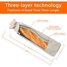 Goodleks Three-Layer Baguette Bread Bag, Reusable Baguette Storage Bag, Natural Unbleached Long Bread Bags, French Bread Bags for Homemade Bread
