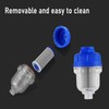 Pre-filter, sediment filter, reduce sediment in water, water filter for