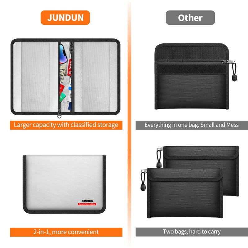JUNDUN 6400℉ Foldable Small Fireproof Money Bag with 2 Pockets