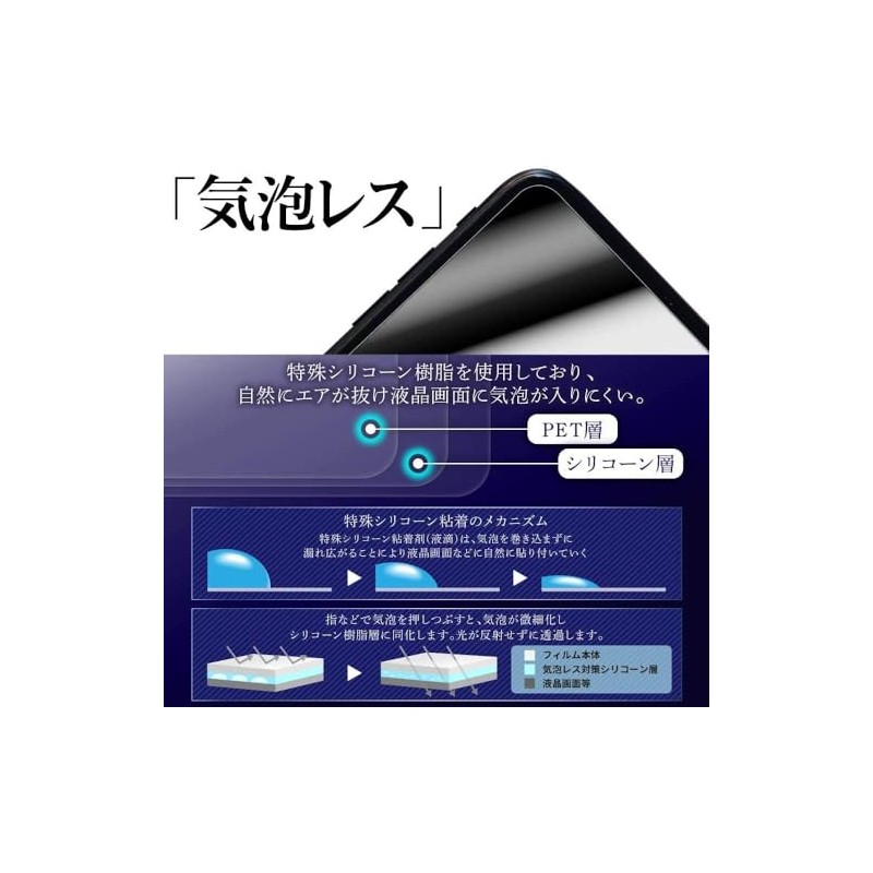 ClearView Sony Walkman NW-S315 NW-S310 Series Compatible LCD Screen Protector