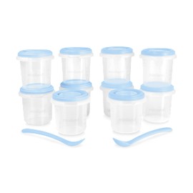 Set 10 HERMISIZED Azure