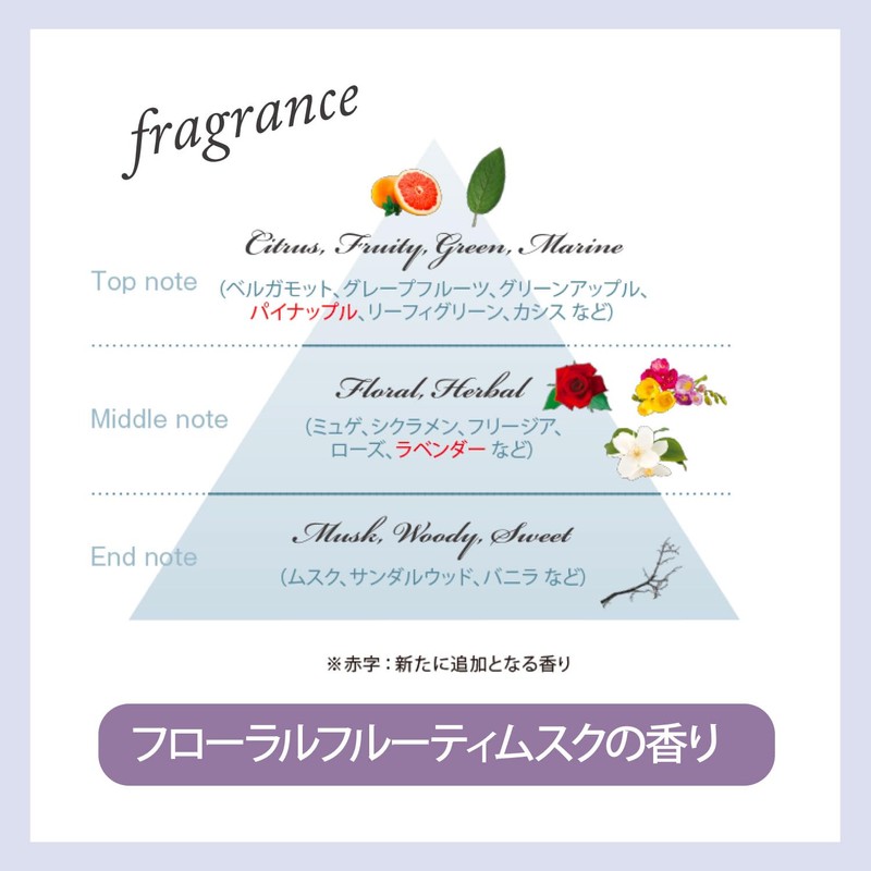 Stephen Norl Moisture Control Shampoo W & Conditioner W Refill