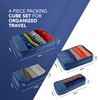 LUGG Lightweight Packing Cubes Set – Durable Polyester Travel Organizers,