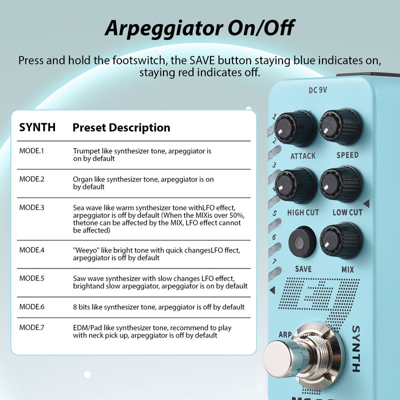 MOOER Guitar Synthesizer Pedal Electric Guitar Effects Pedal 7 SYNTH