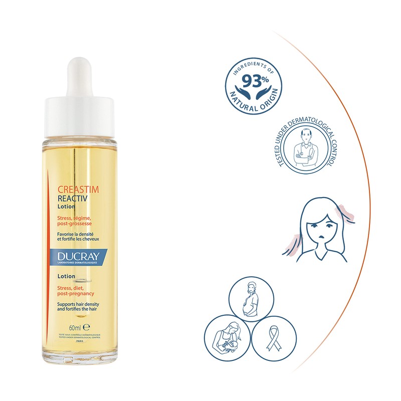 Ducray - Creastim Reactiv Strengthening Lotion - Occasional loss of