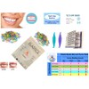 Dental Ortho Elastic Rubber Bands Mixed Colors 100 Pack Teeth