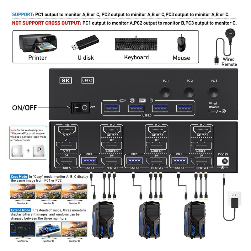 DisplayPort HD USB3.0 KVM Switch 8K At 60Hz 4K At