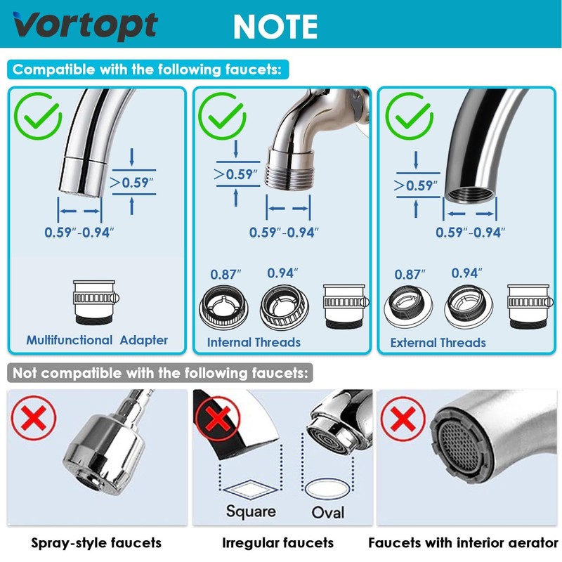 Faucet Water Filter for Sink- 400 Gallons Faucet Mount Water