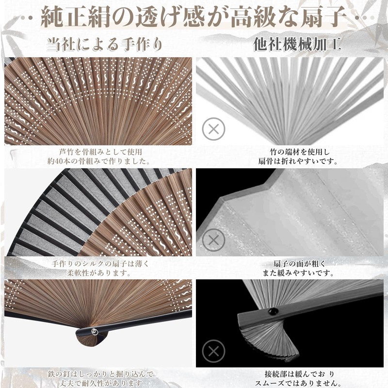 Dockii Men's Folding Fan, Durable, Made in Japan, 8.3 inches
