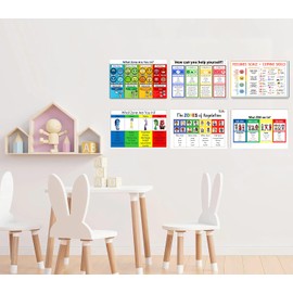 Generic Emotional Management Zones Of Regulation Educational Poster Emotions Poster Calm Down Corner Poster Set of 6 (12 x 18 inches)