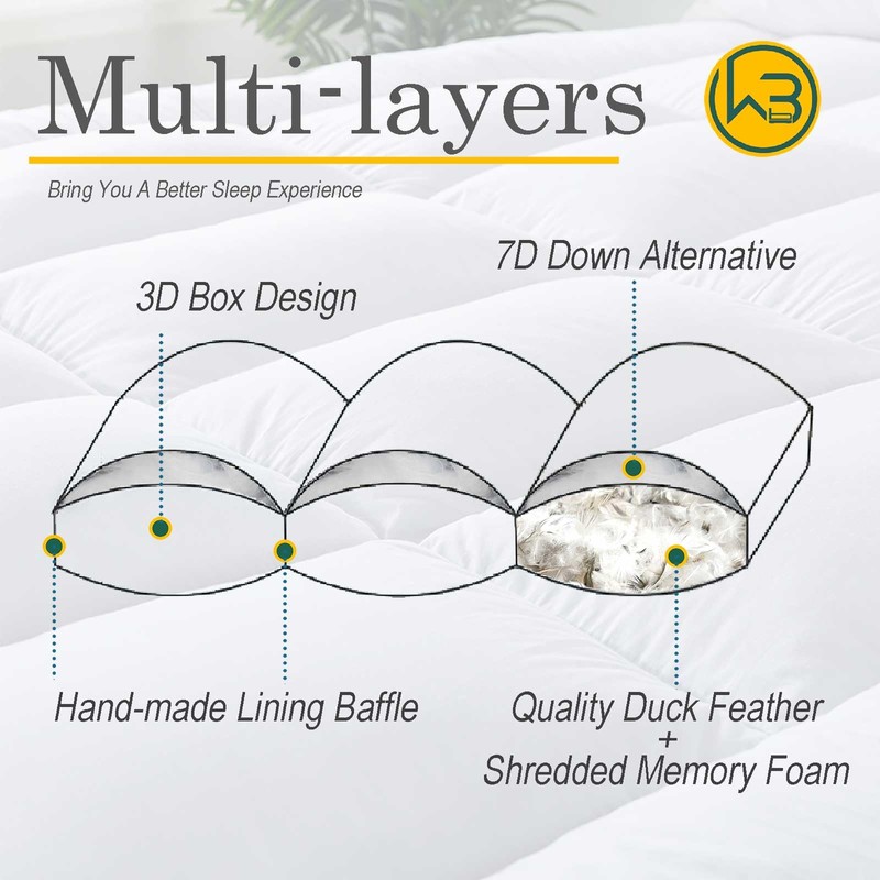 WhatsBedding 5 Inch Feather Bed Mattress Topper, Memory Foam Mattress