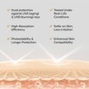 Cureskin SPF 50 Aqua Sunscreen with Advanced UV Filters |