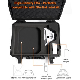 Waterproof Hard Starlink Mini Case for Starlink Mini Dish Kit, Portable Carrying Case with Precision Cut Foam for Accessories, Ideal for Travel and Camping