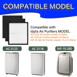 D Replacement Idylis Filter for IAF-H-100D AC-2118 AC-2123 IAP-10-280 IAP10280 Air Purifier, 2 Pack H13 True HEPA Filter + 4 Pack Activated Carbon Pre-filter