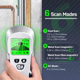 Stud Finder Wall Scanner Detector - Stud Wall Detector 6 in 1 Scanner Sensor Beam Finder with Upgraded Smart Sensor HD LCD Display for The Center and Edge of Wood, AC Wire, Metal and Studs Detection